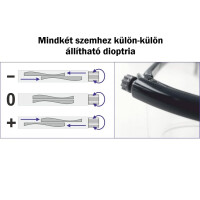 Tom Martin VARIO FOCUS állítható dioptriás szemüveg