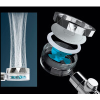 HomeLife ECO SPIN víztakarékos zuhanyfej