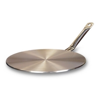 De Gusto Indukciós főzőalátét IP23, 23 cm