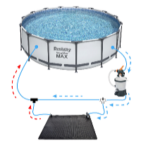 Clean Pool Tartalék panel a szolár vízmelegítő rendszerhez 1m²