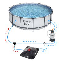 Clean Pool Piramidă încălzitor solar de apă