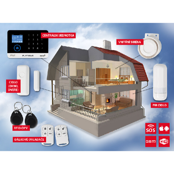 Platinium Vezeték nélküli GSM otthoni riasztó Wi-Fi PG-103