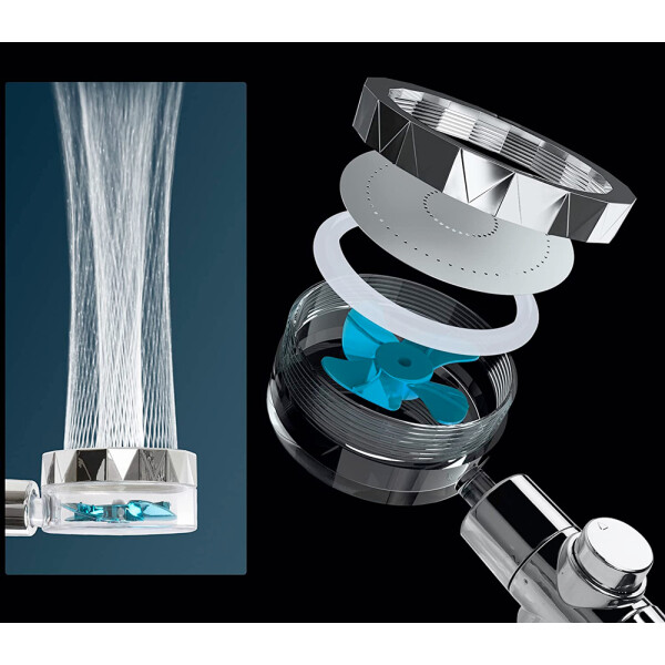 HomeLife ECO SPIN víztakarékos zuhanyfej